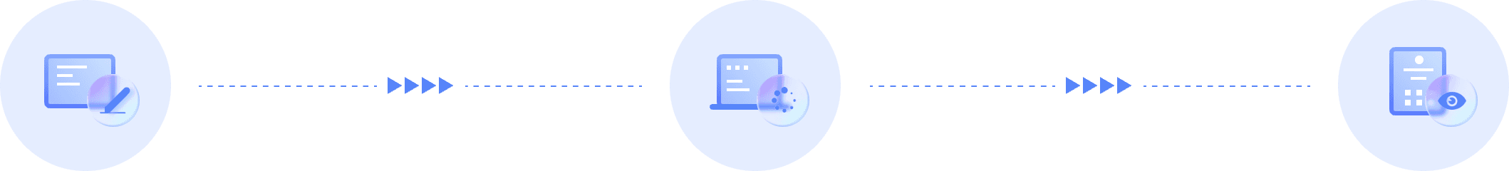 How to use instructions