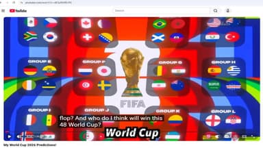 Alle 48 Teams für die Weltmeisterschaft 2026 qualifiziert
