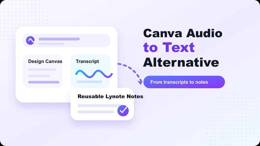 Convertitore audio a testo di Canva vs. Flusso di lavoro di Lynote