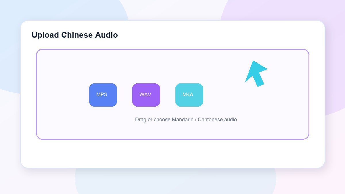 Paso 1. Subir audio en chino