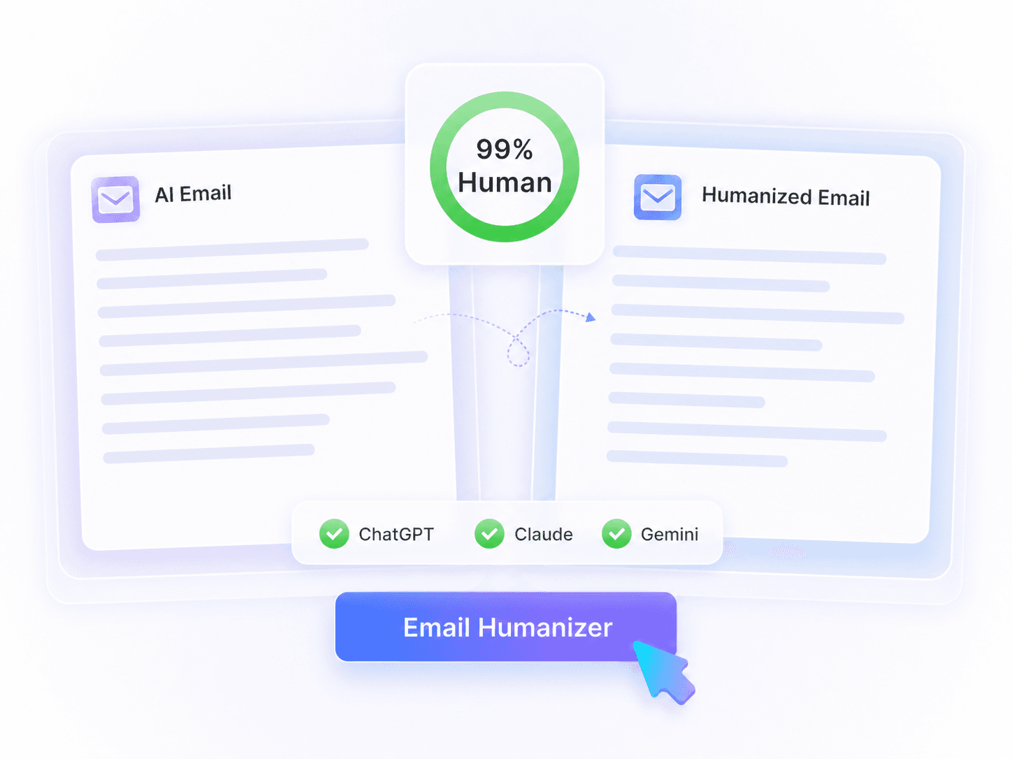 What Is an AI Email Humanizer?