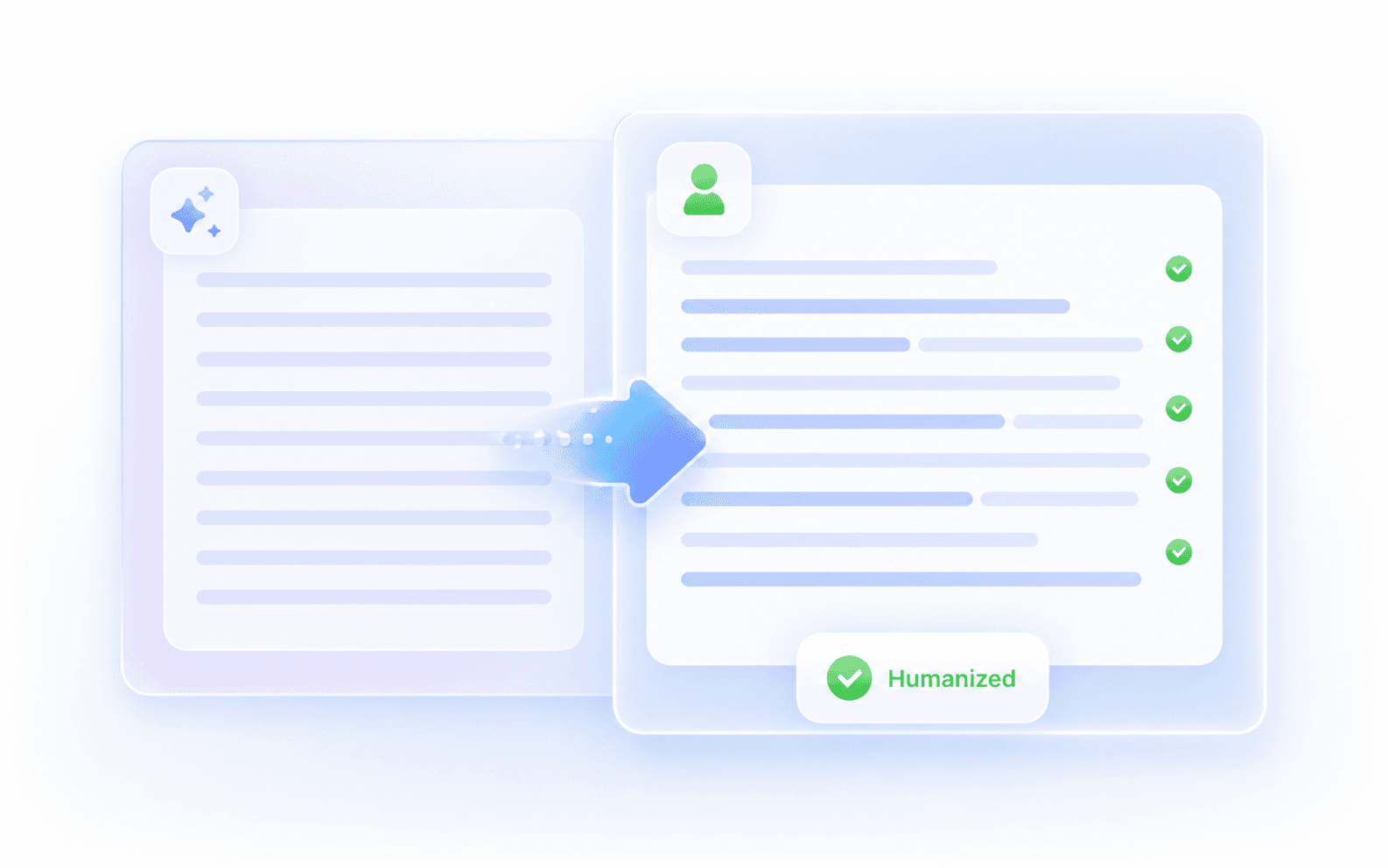 What Is a Paragraph Humanizer?