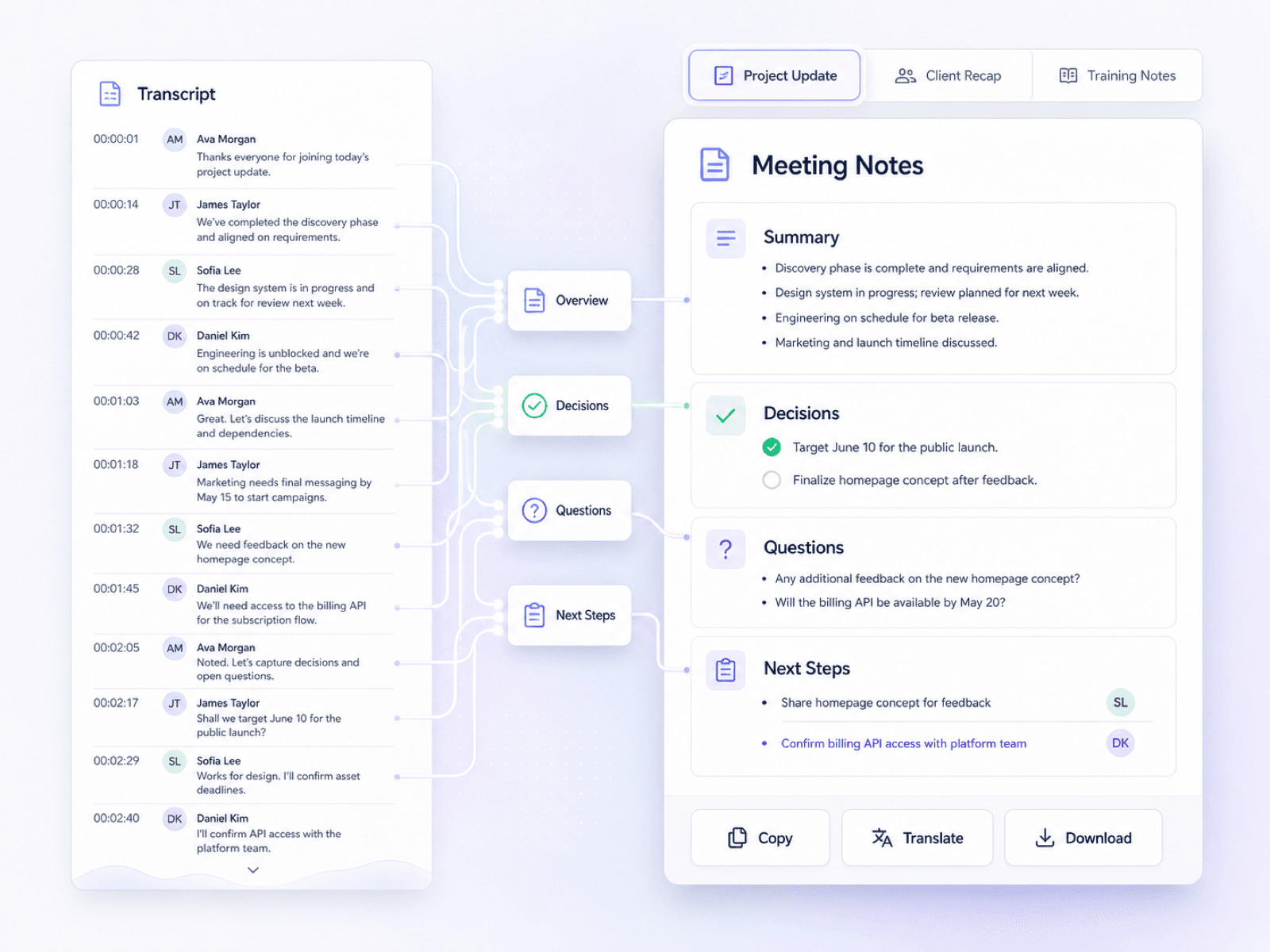 Turn Meeting Transcripts Into Reusable Notes