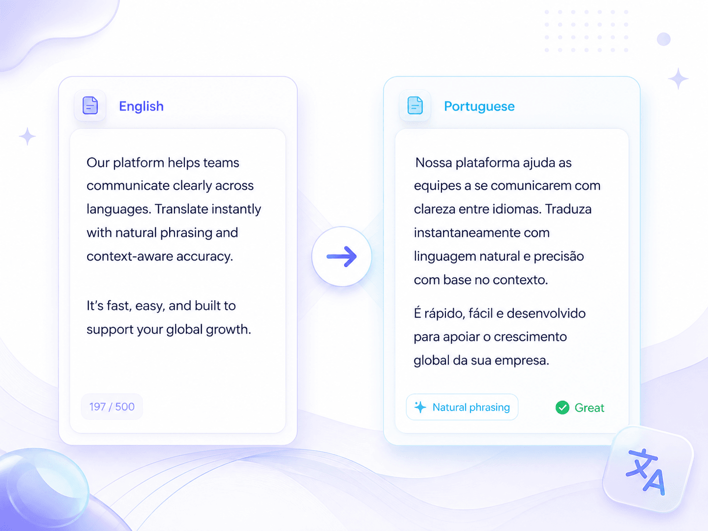 Natural English to Portuguese Translation