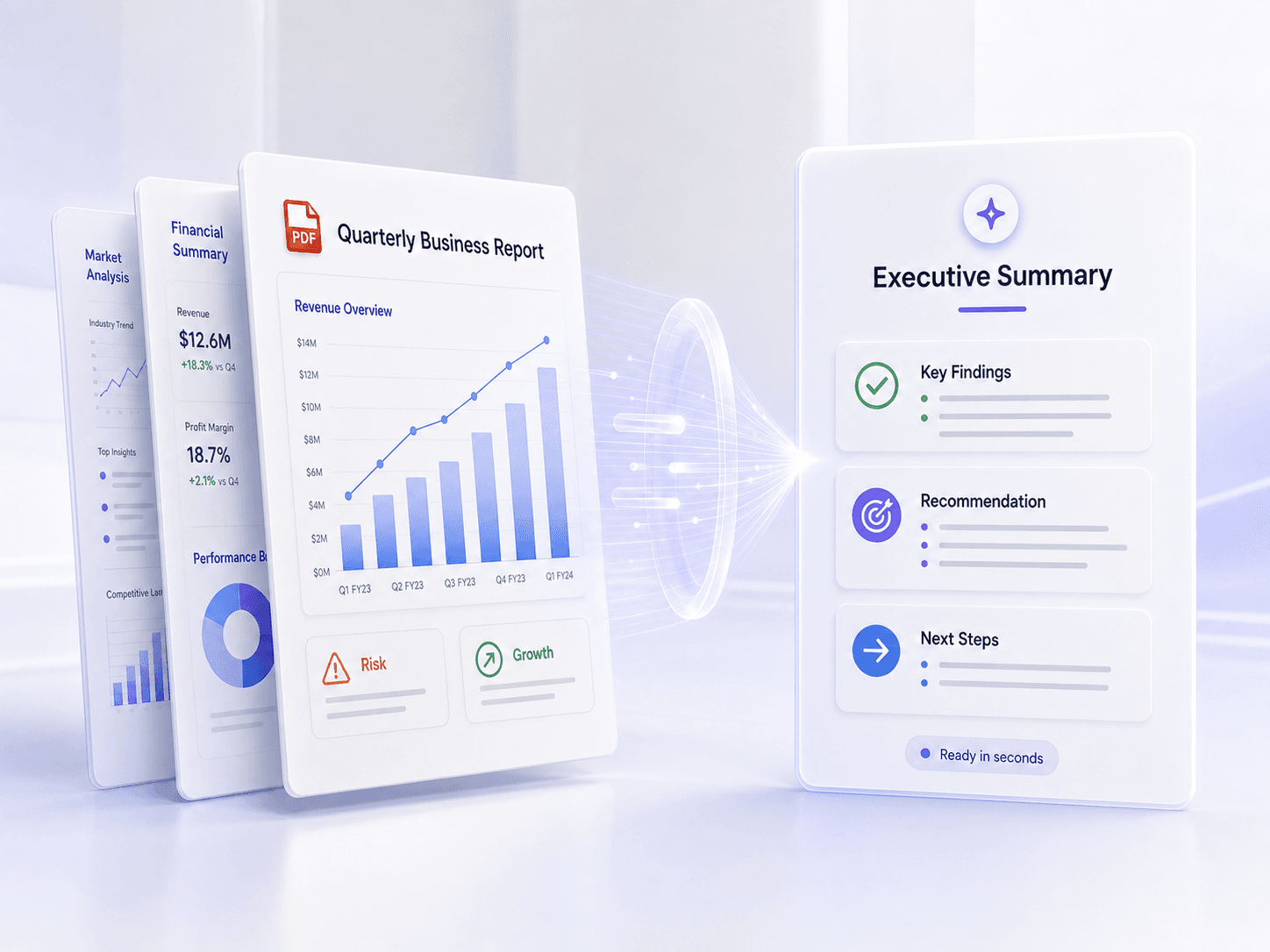 Generate Executive Summaries From Reports and PDFs