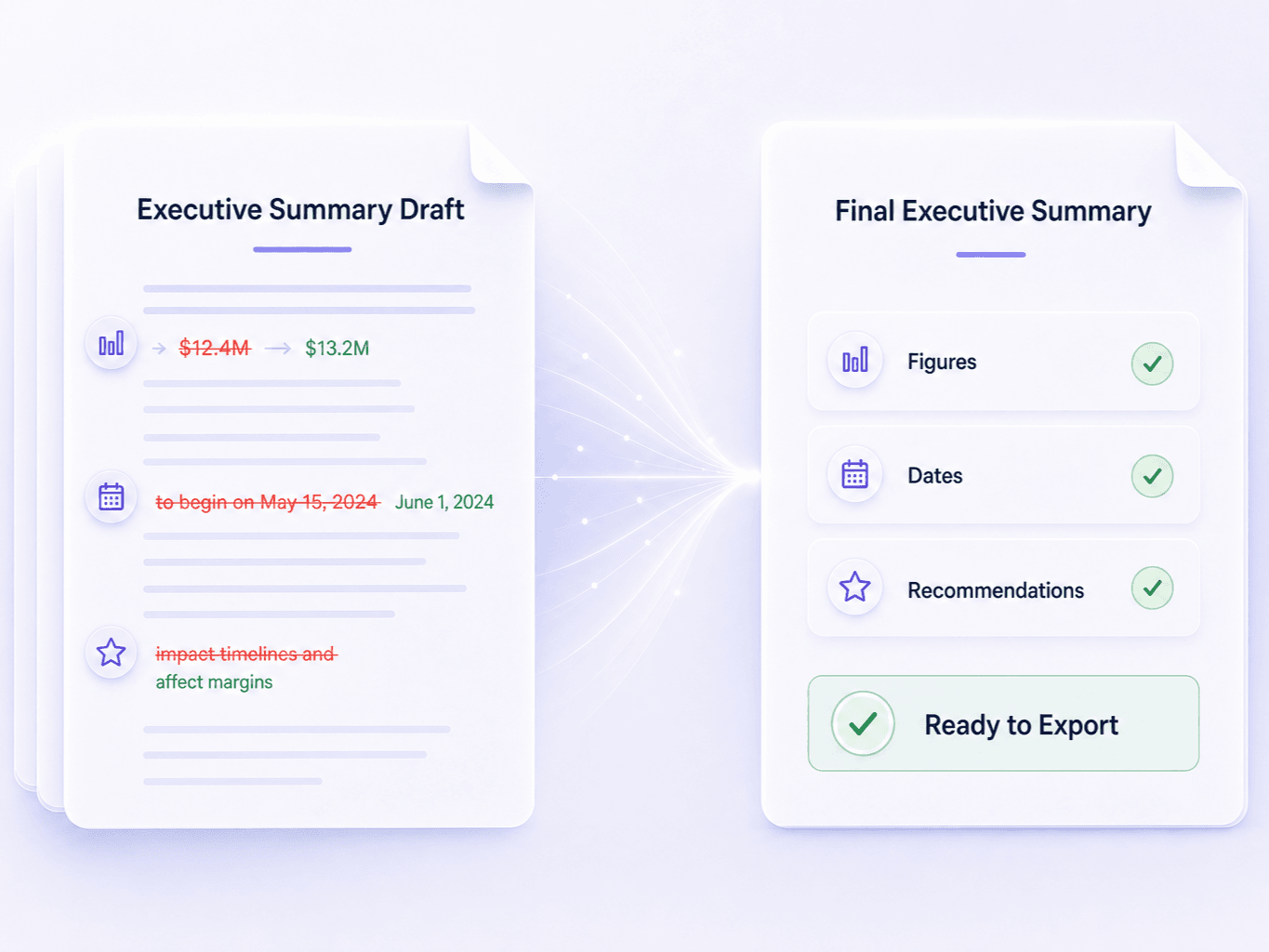 Refine Your Executive Summary Before Sharing