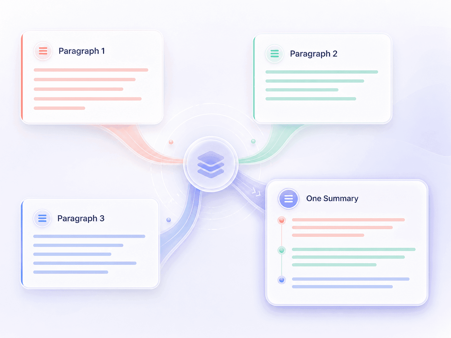 Resume varios párrafos como un solo pasaje