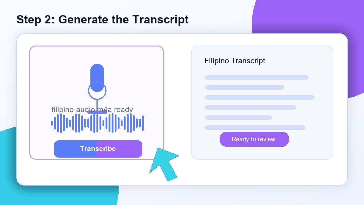 Step 2. Generate the Transcript