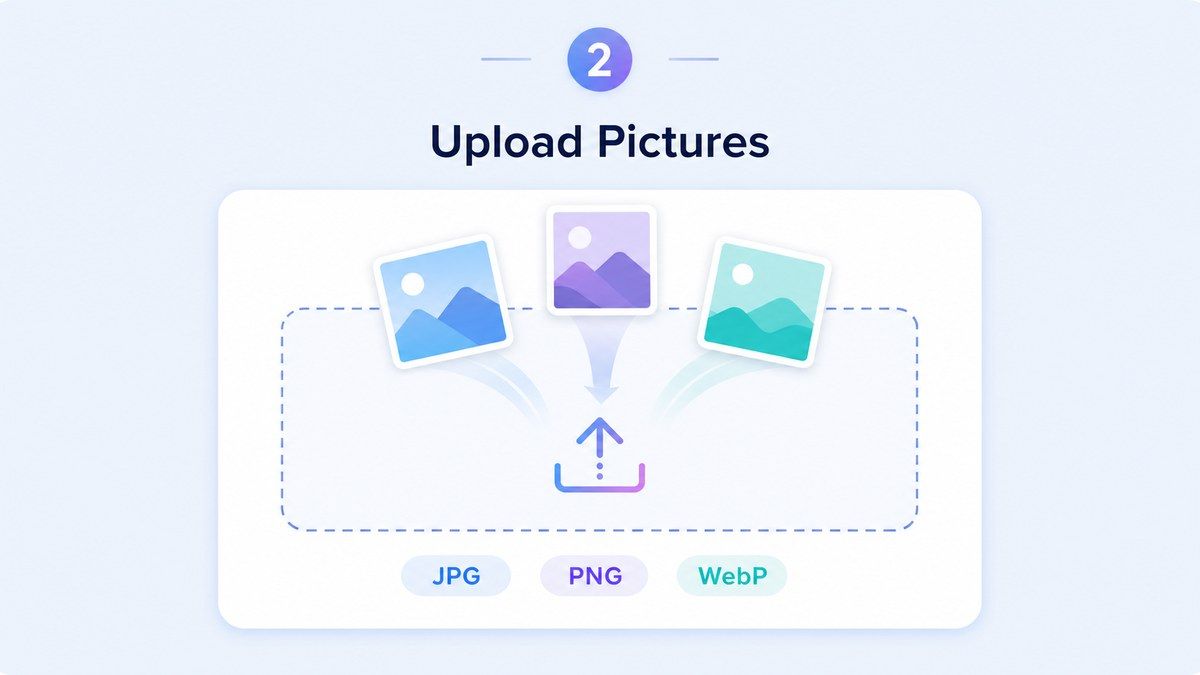 Step 2. Upload Your Pictures