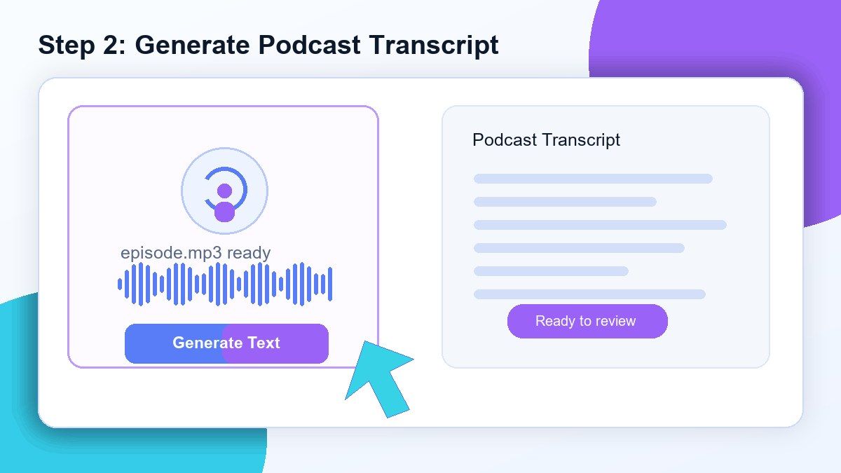 Schritt 2. Generieren Sie das Podcast-Transkript