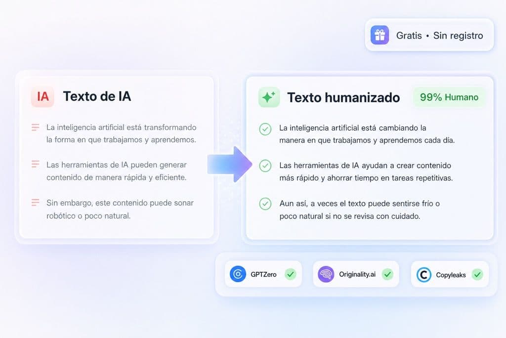 Humanizar Texto IA en Español Gratis — Sin Registrarse