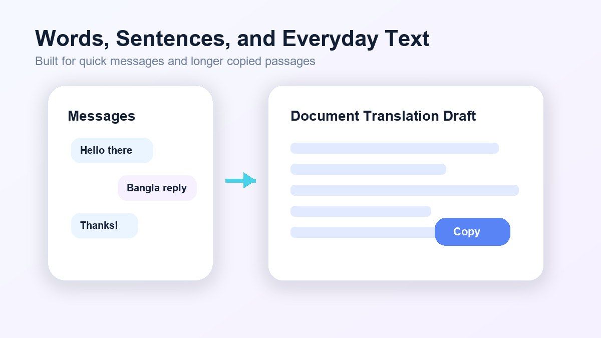 Translate Bangla Words, Sentences, and Everyday Text
