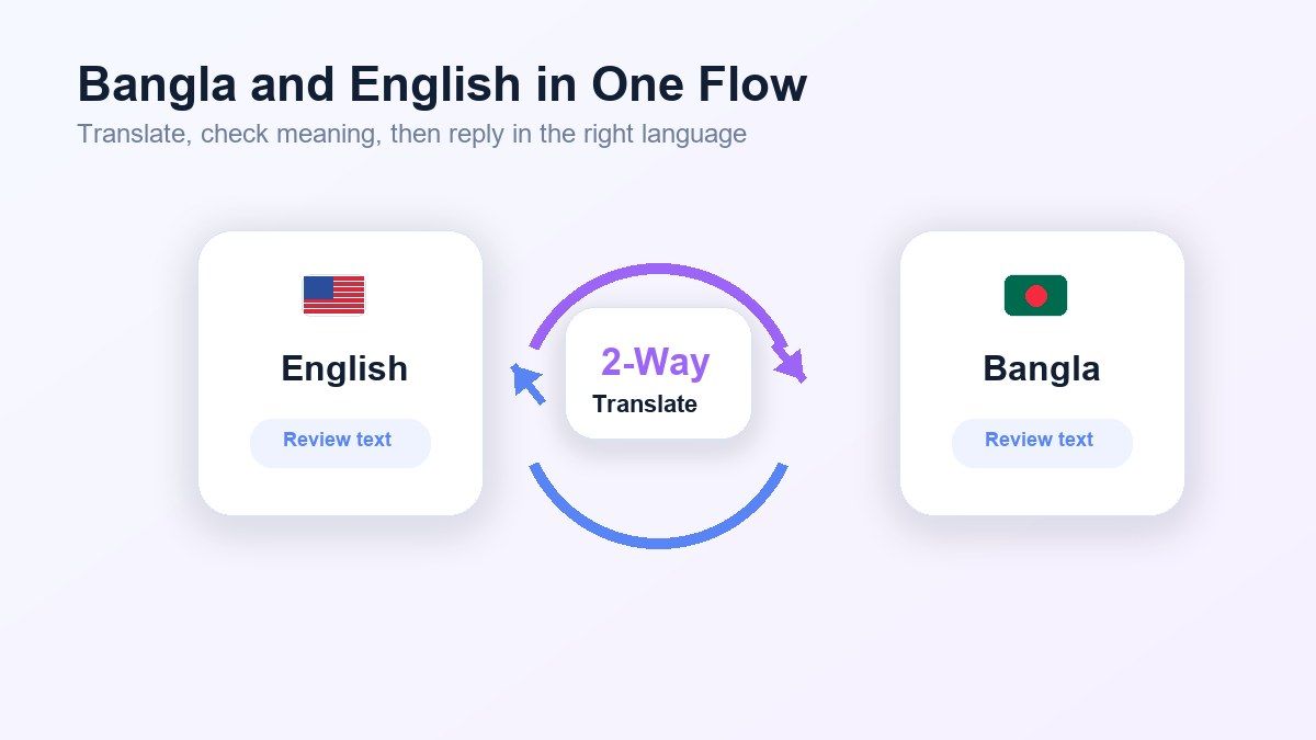 Switch Between Bangla and English Translation