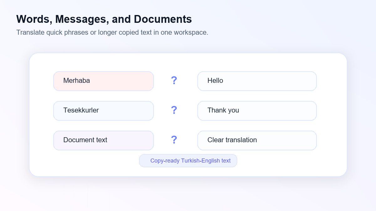 Translate Turkish Words, Messages, and Everyday Text