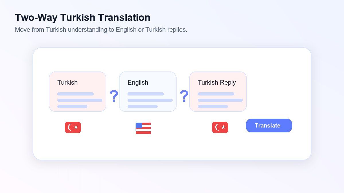 Switch Between Turkish and English Translation