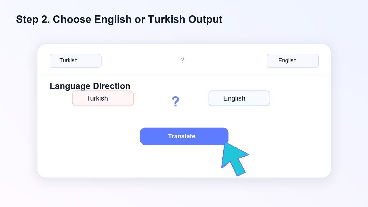 Step 2. Choose English or Turkish Output