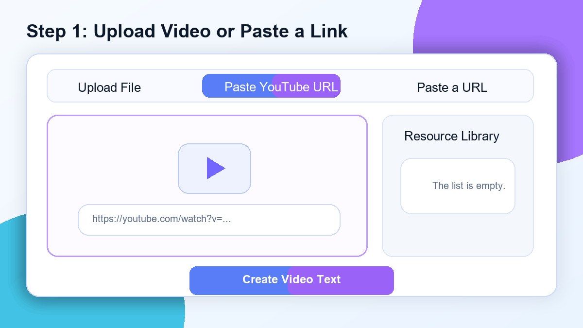 Passo 1. Carica un video o incolla un link