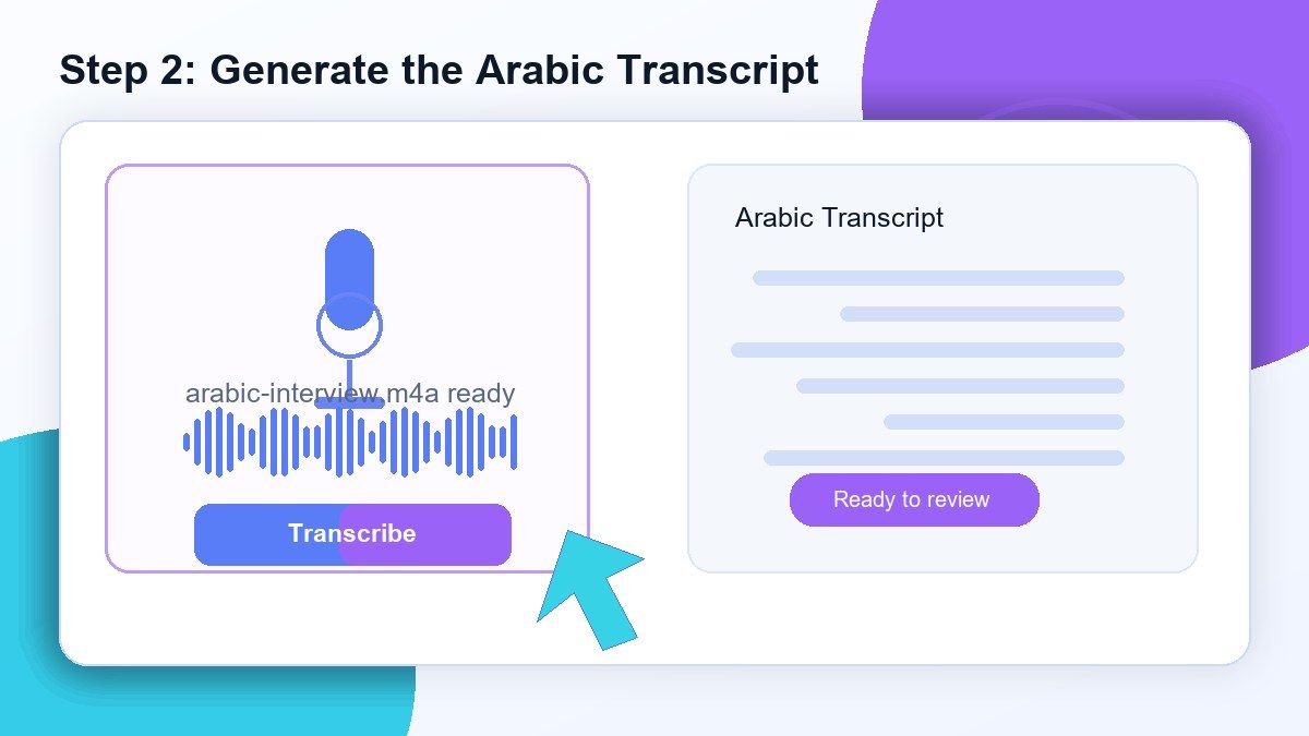 Step 2. Generate The Arabic Transcript
