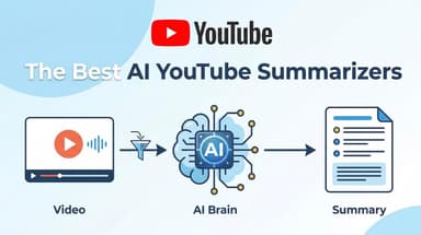 Los 5 mejores resumidores de YouTube con IA de 2026: Reseña honesta