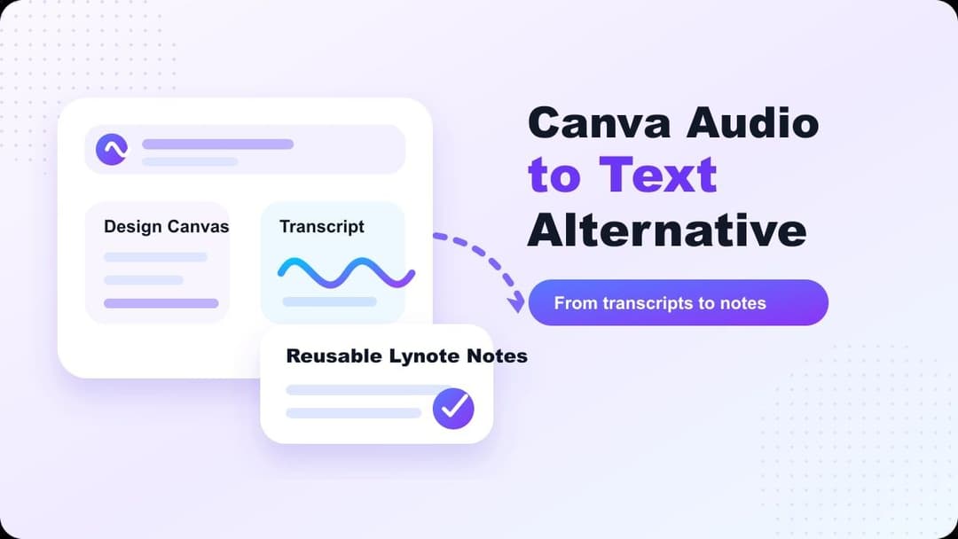 Canva Audio to Text Converter vs. Lynote Workflow