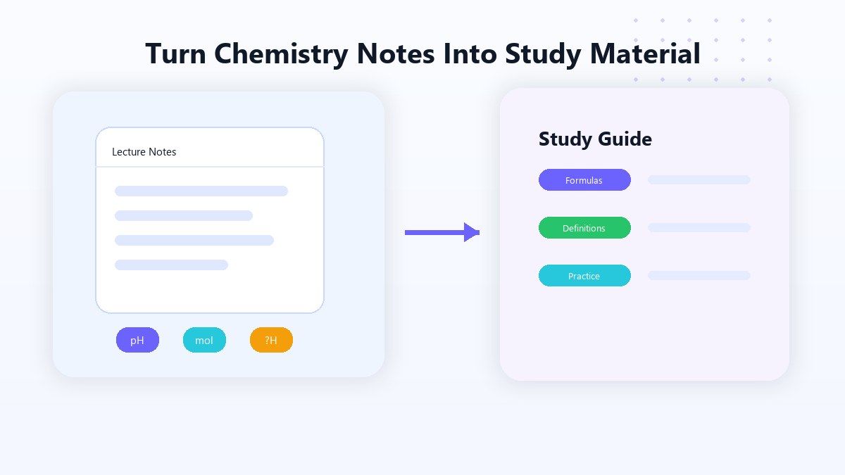 Transforme Anotações de Química Em Material de Estudo