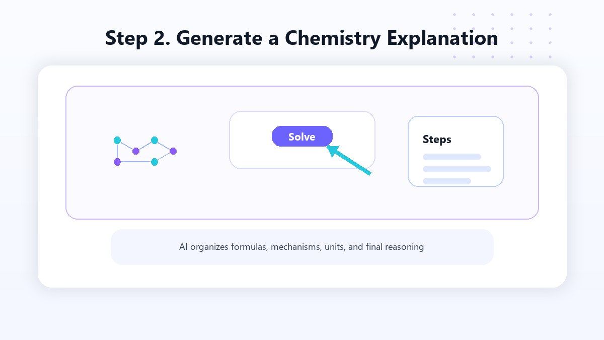 Passo 2. Gere uma Explicação de Química