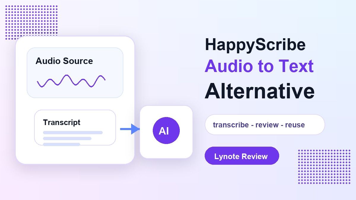 HappyScribe Audio to Text Alternative: Lynote Review