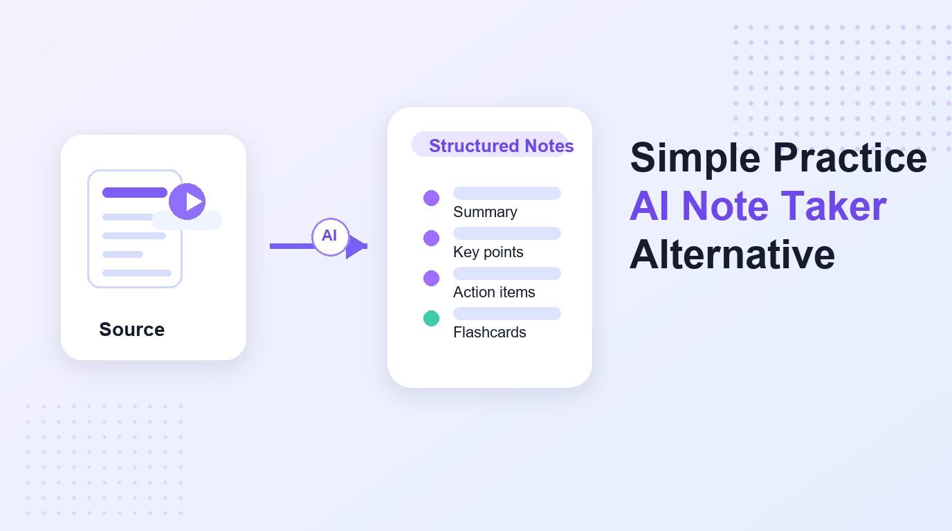 最佳 Simple Practice AI 笔记工具替代方案