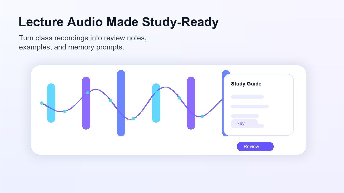 Rendi l'Audio delle Lezioni Più Facile da Studiare