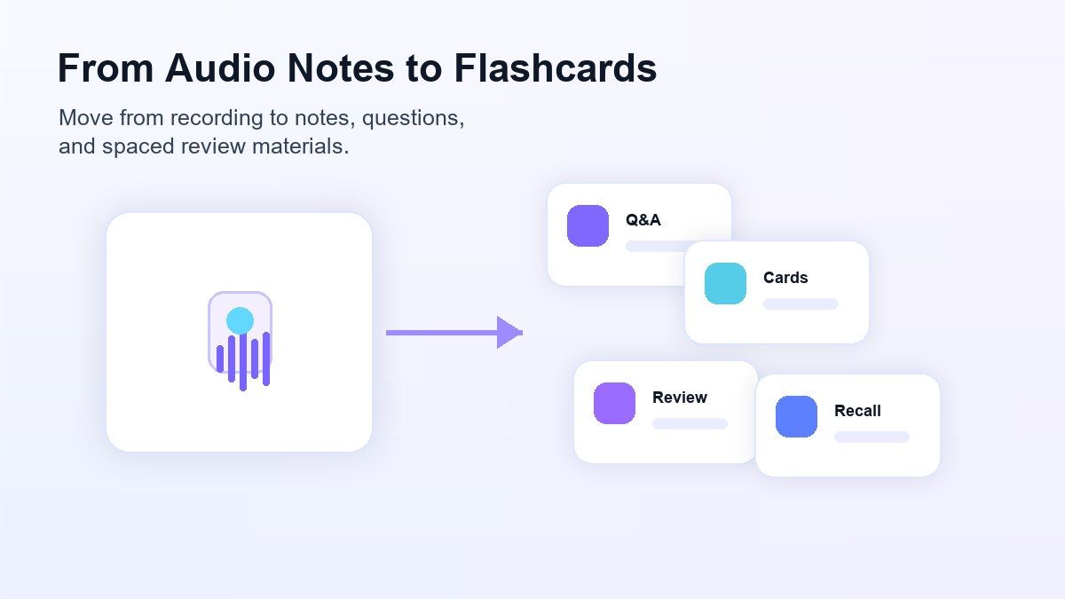 Dagli Appunti Audio alle Flashcard e alla Revisione