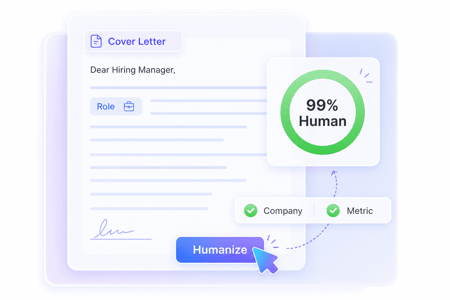 What Is a Cover Letter Humanizer?
