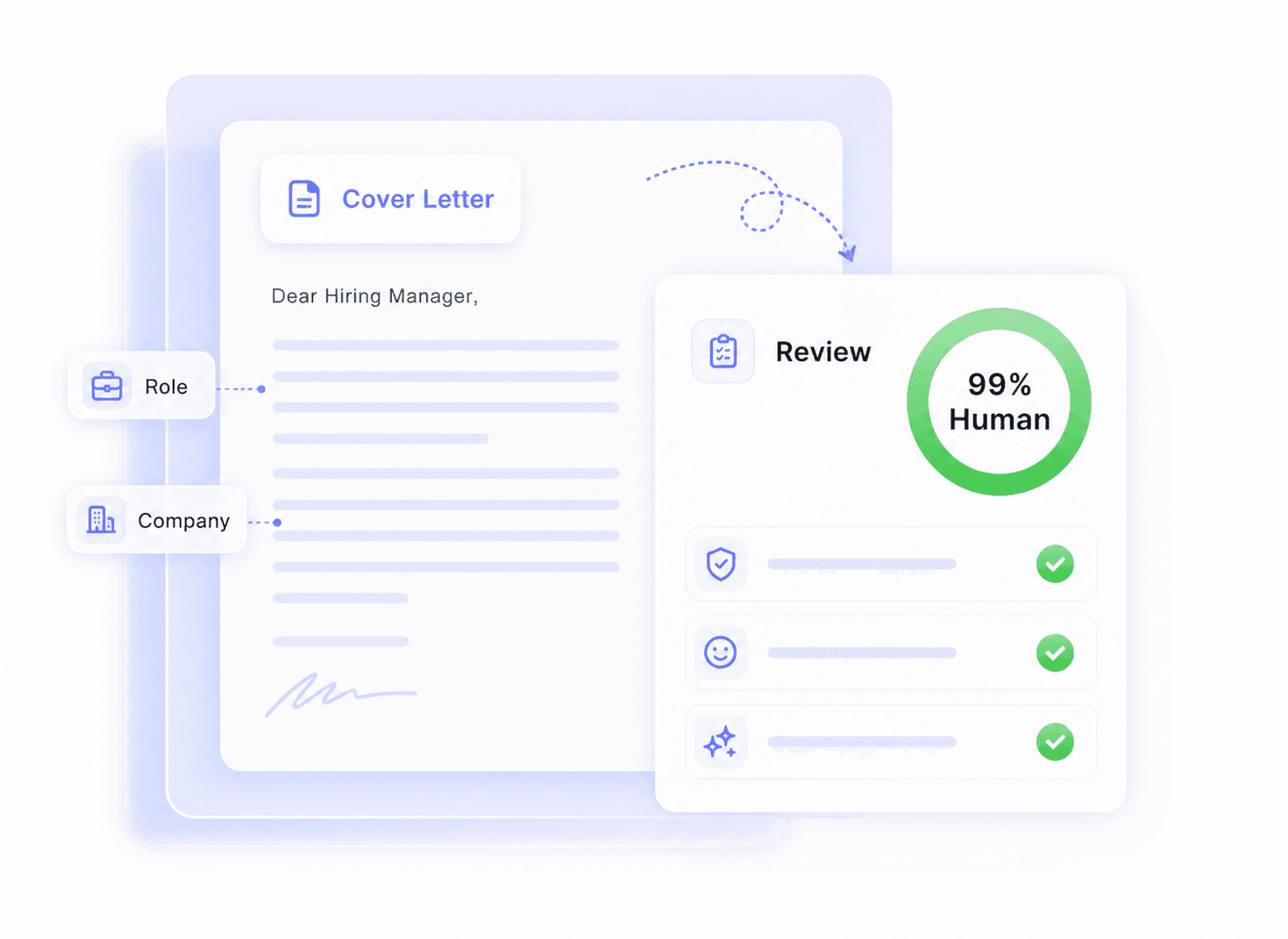 Instant Authenticity Report for Job Seekers