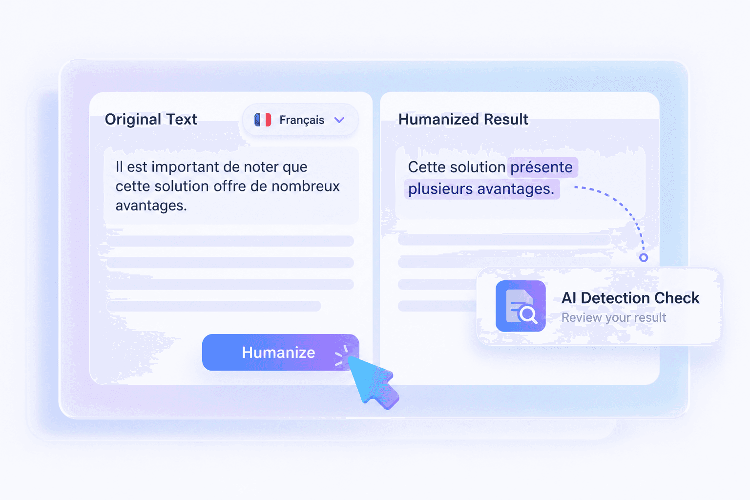Humanização de texto em francês seguida por uma verificação de detecção de IA
