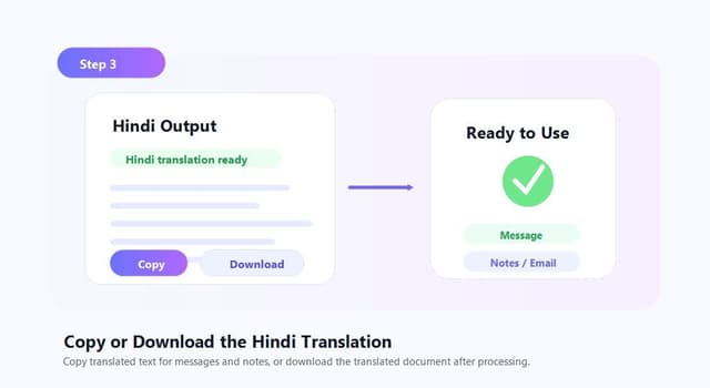 Screenshot della copia o del download del risultato della traduzione in hindi