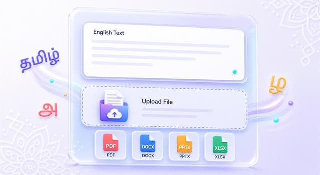 Step 1. Add English Text or Upload a File