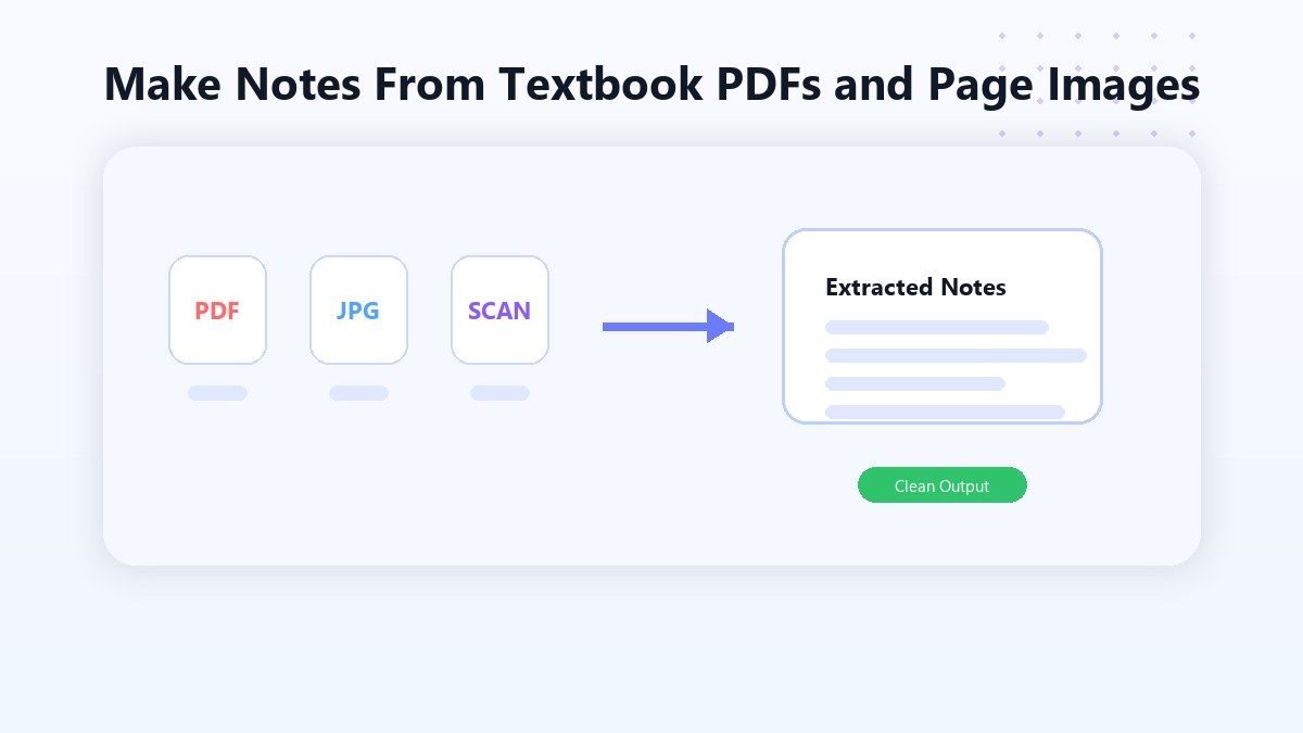 Make Notes From Textbook PDFs and Page Images