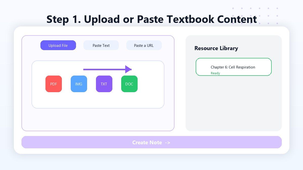 Step 1. Upload or Paste Textbook Content