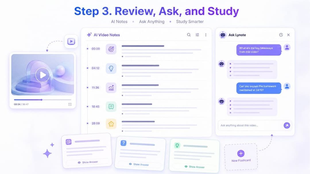 Video Notes Examples Video to Notes AI Free | Video Note Taker | Lynote