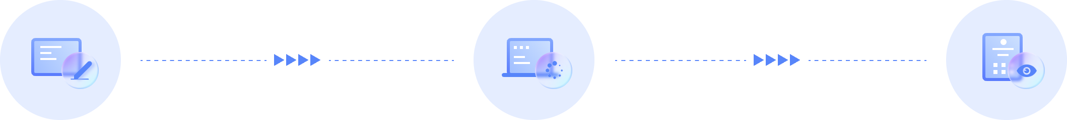 How to use instructions